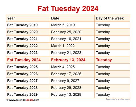 February 6, 2024 (Tuesday) .